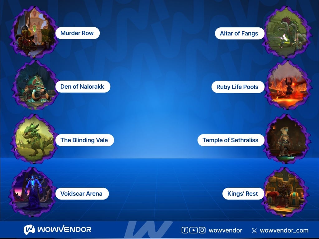 Buy WoW Mythic keystone boost Midnight Season 2 rotation