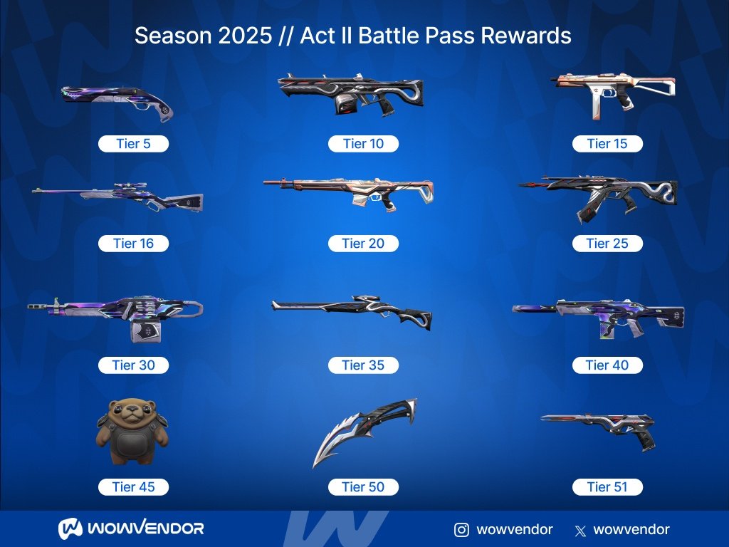Valorant Battle Pass boost rewards 1