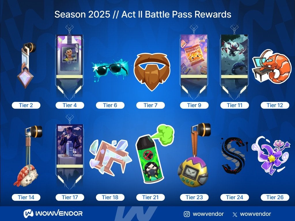 Valorant Battle Pass boost rewards 2