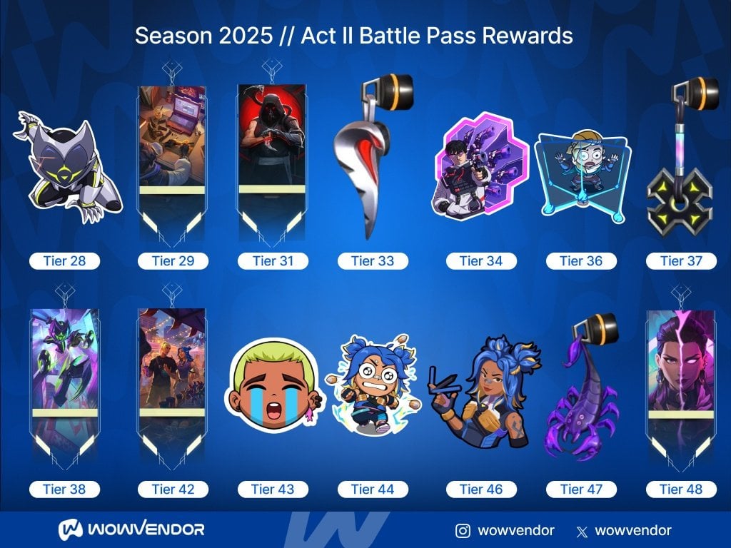 Valorant Battle Pass boost rewards 3