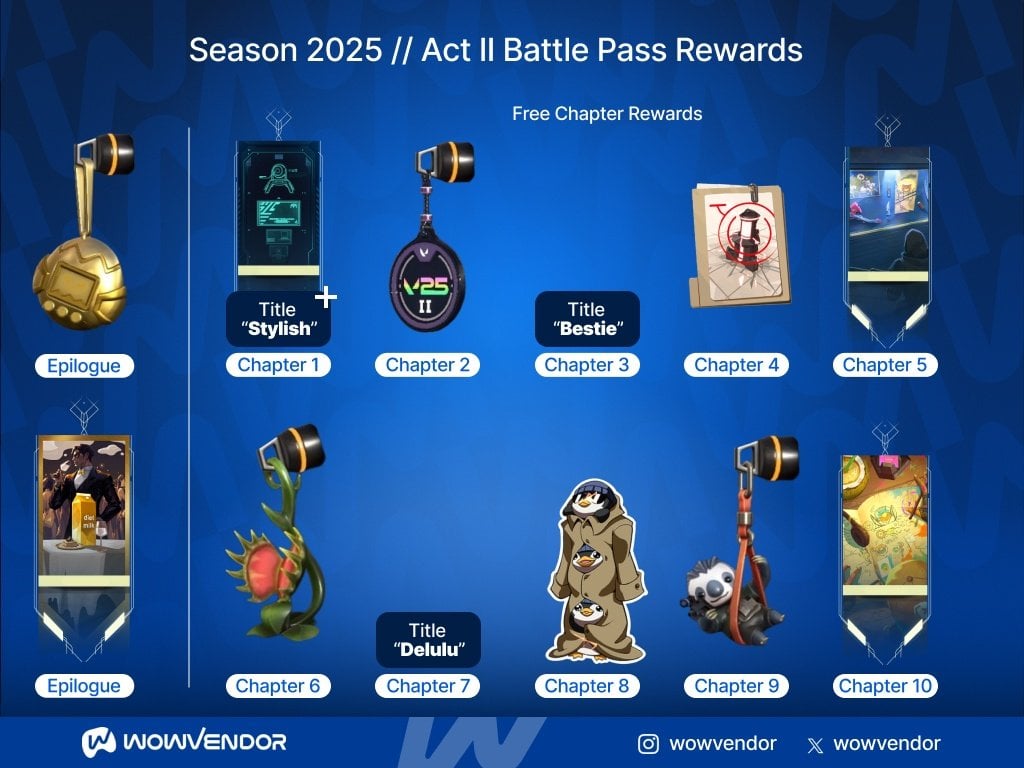 Valorant Battle Pass boost rewards 4
