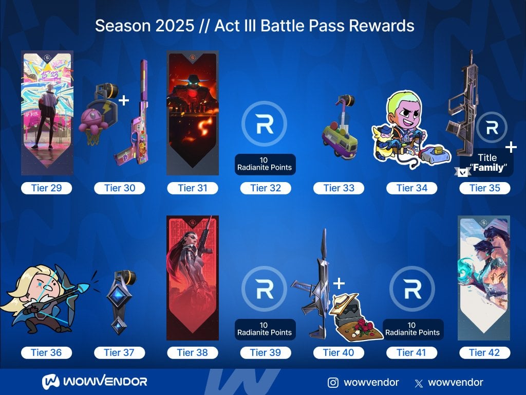 Valorant Battle Pass boost rewards 3