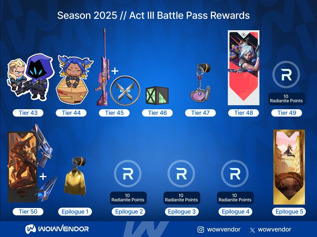 Valorant Battle Pass boost rewards 4
