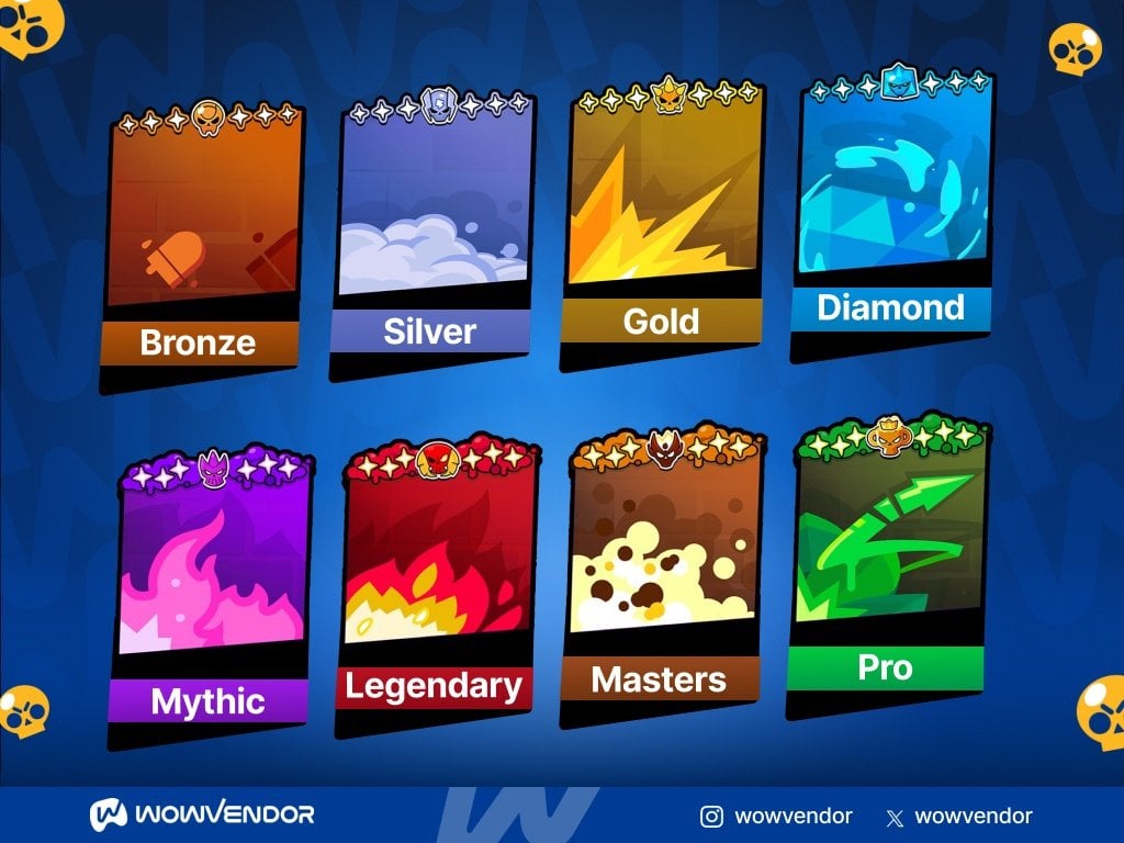 Brawl Stars Ranked boost ranks