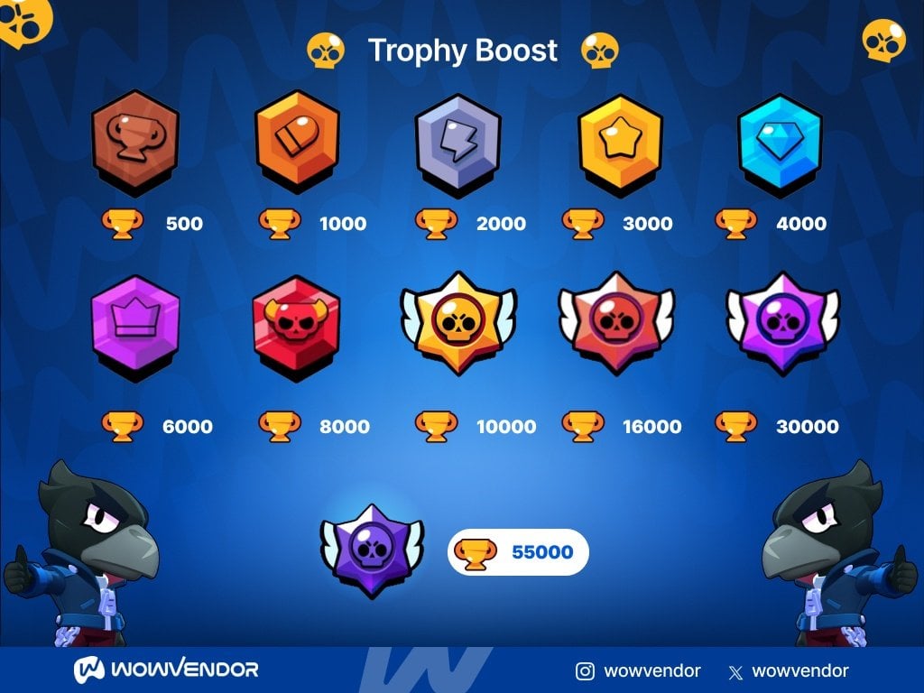 Brawl Stars Trophy boost Ranks