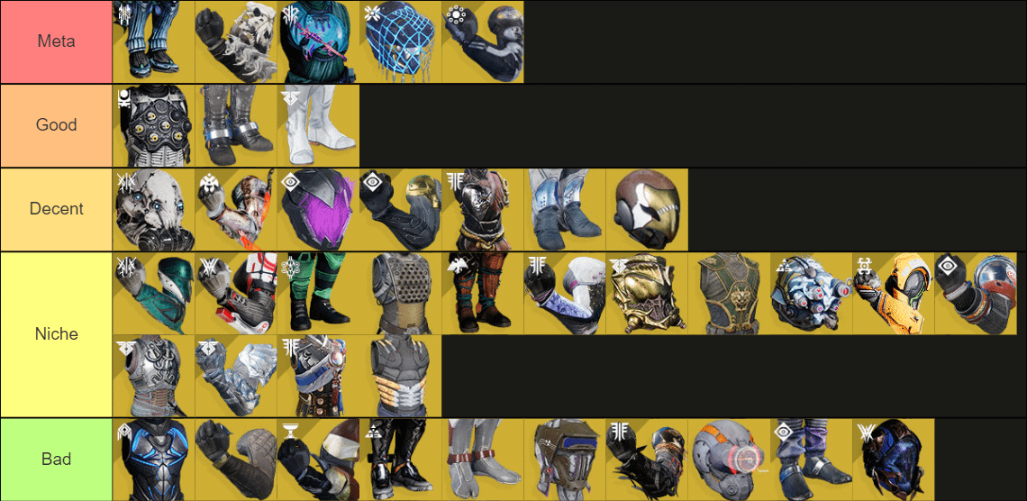 Ultra Unfair Tier List 2023: Best To Worst Abilities