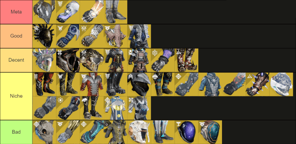 Warlock Exotic Armor Tier List in Lightfall | WowVendor