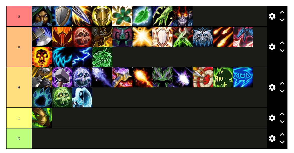meta class world of warcraft