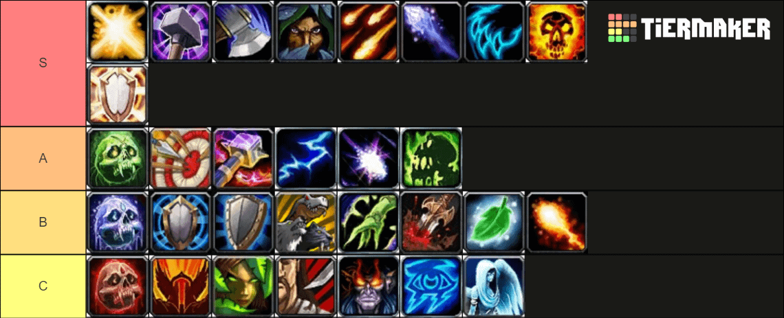 PvP Leaderboard added to wow-tools. Let me know what you think