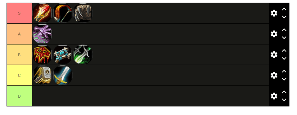 Destiny 2 PvE Class Tier List: Which Class is Best for Endgame