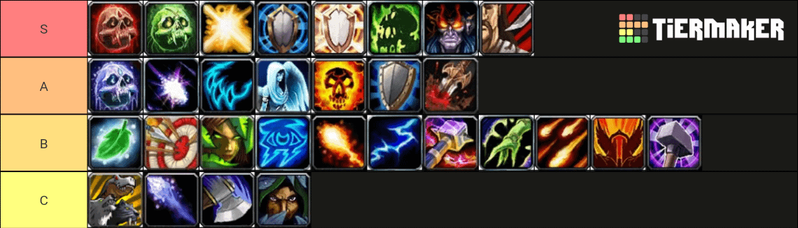 Wrath of the Lich King Phase 2 PVE Tier List for Ulduar