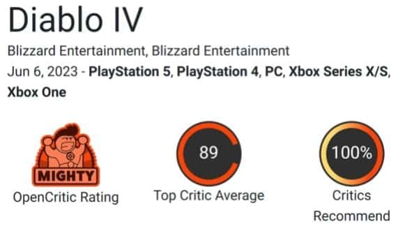 Diablo IV Early Reviews: Critics Applaud, High Review Scores