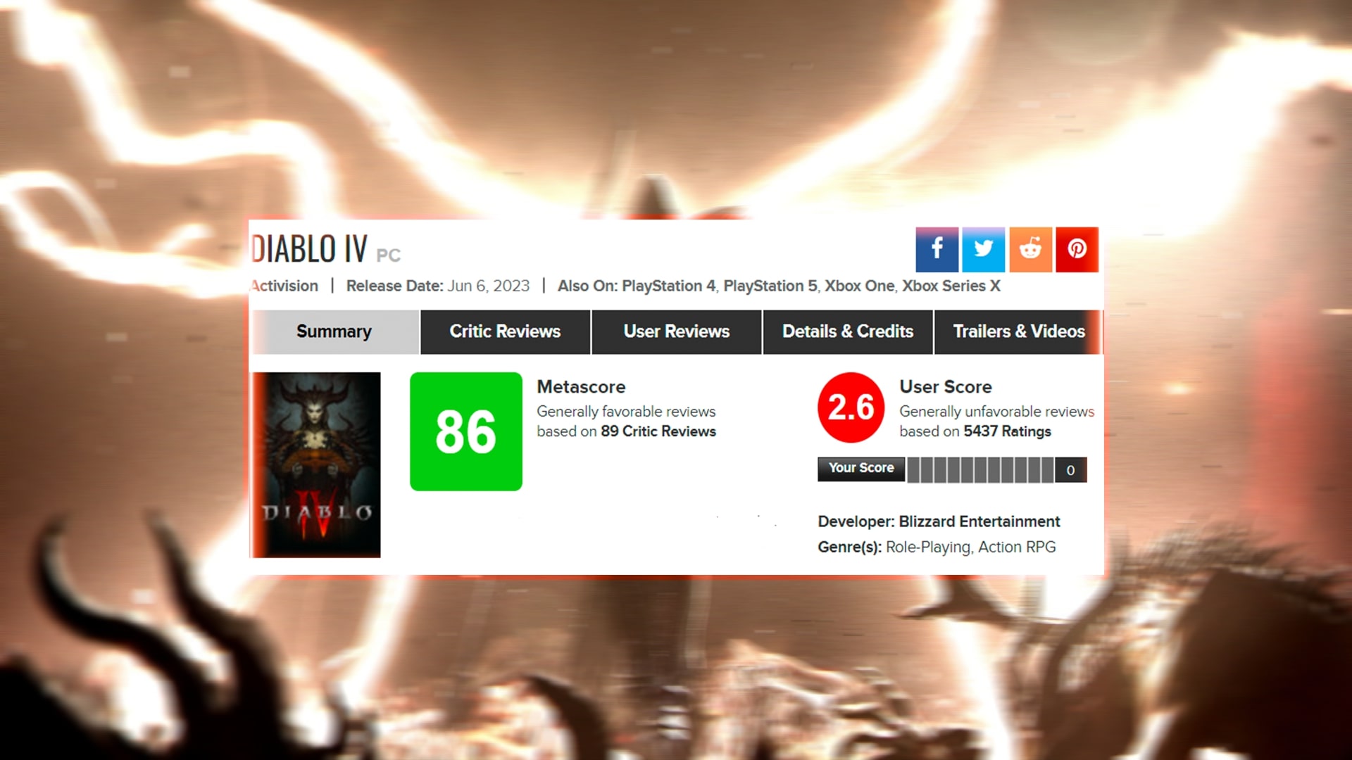 It's time for MetaCritic to stand up to review-bombings