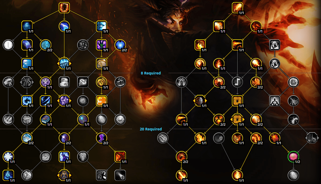 Fire Mage Talent Tree. Best talent recommendations Patch 10.1.5