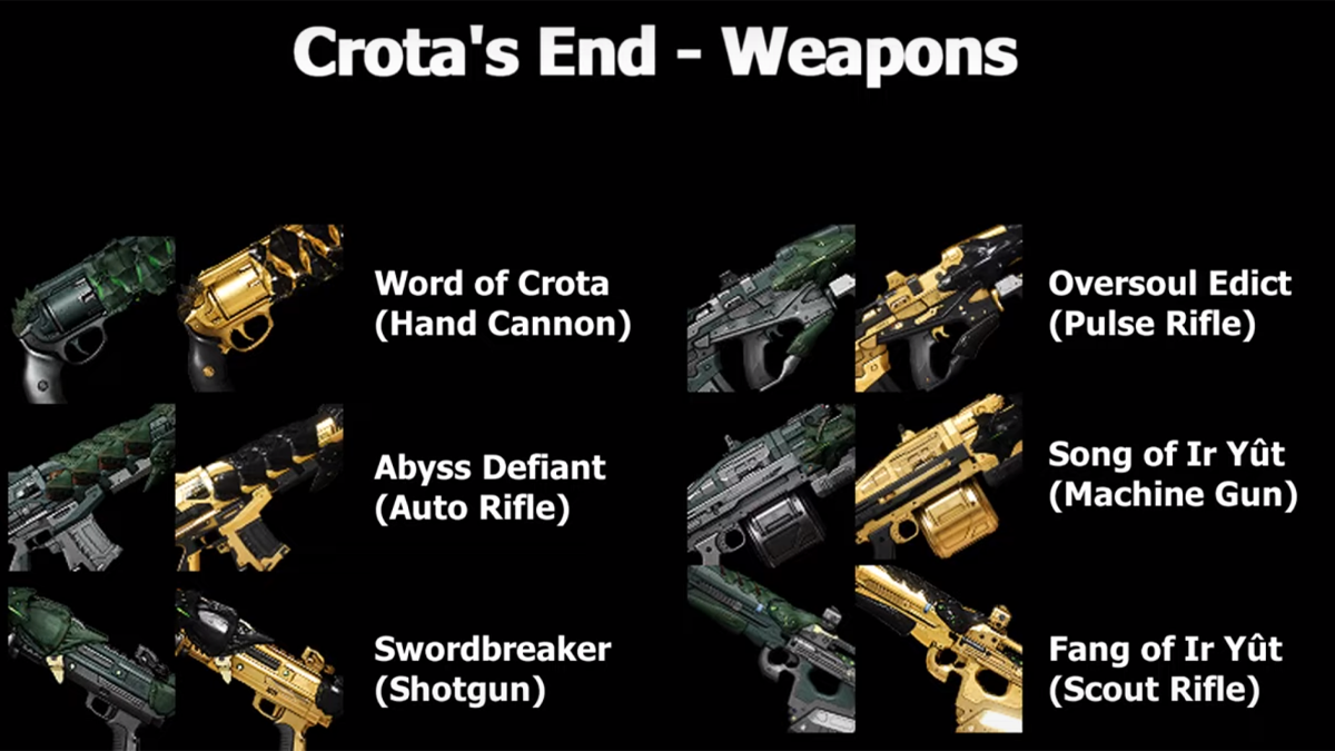 Destiny 2 Season 22 Crota's End: Weapon Leaks