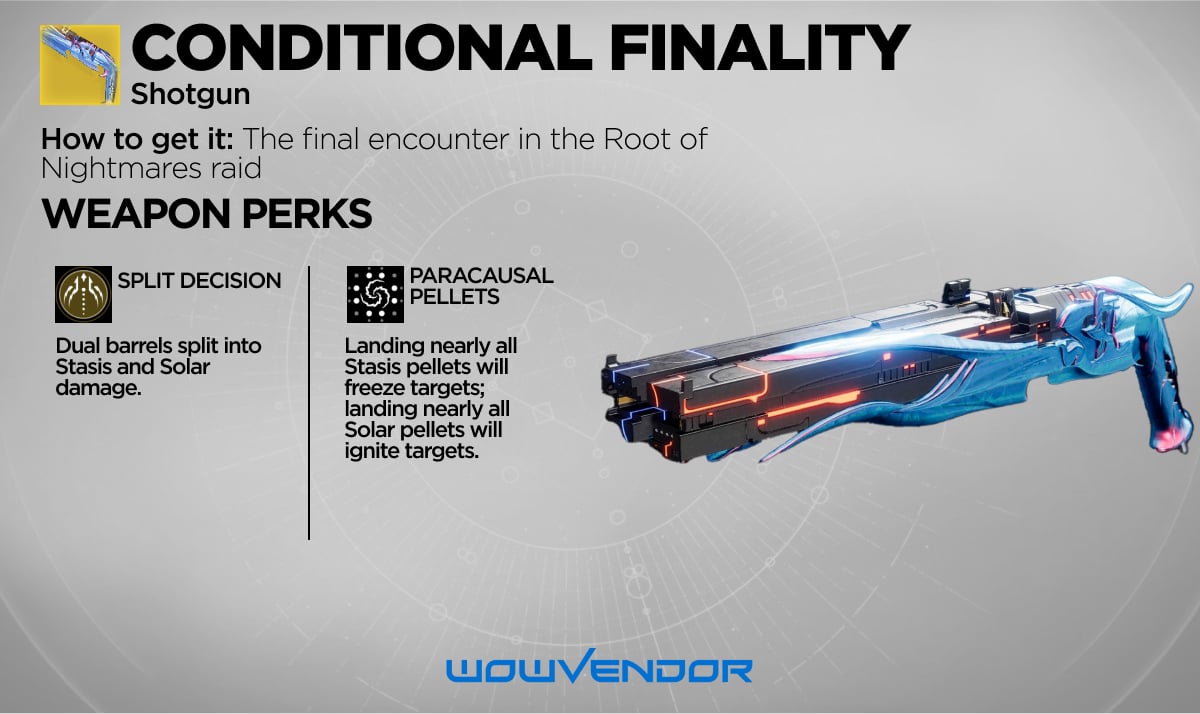 Conditional Finality Destiny 2