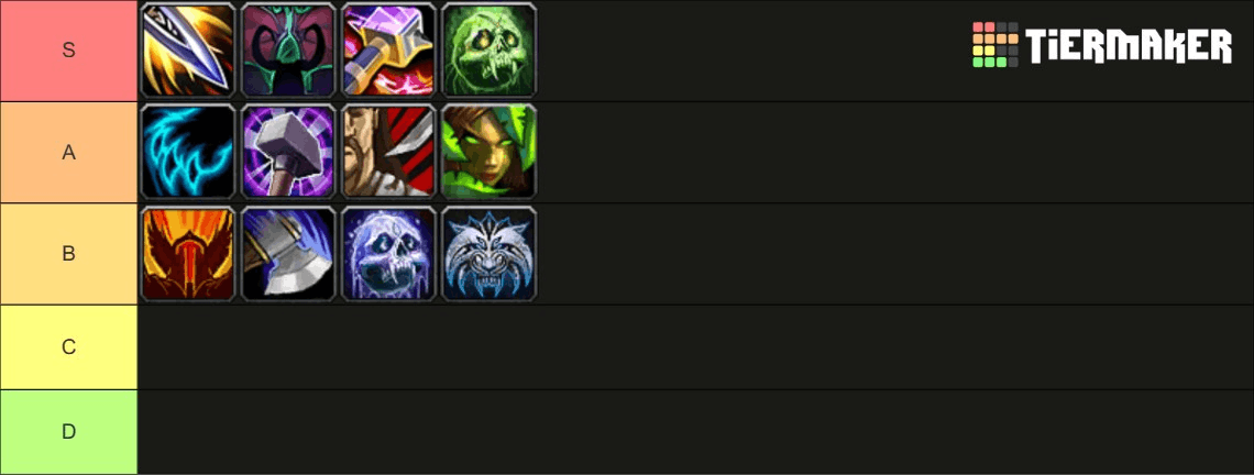 Are the m+ leaderboards not updating atm? : r/wow