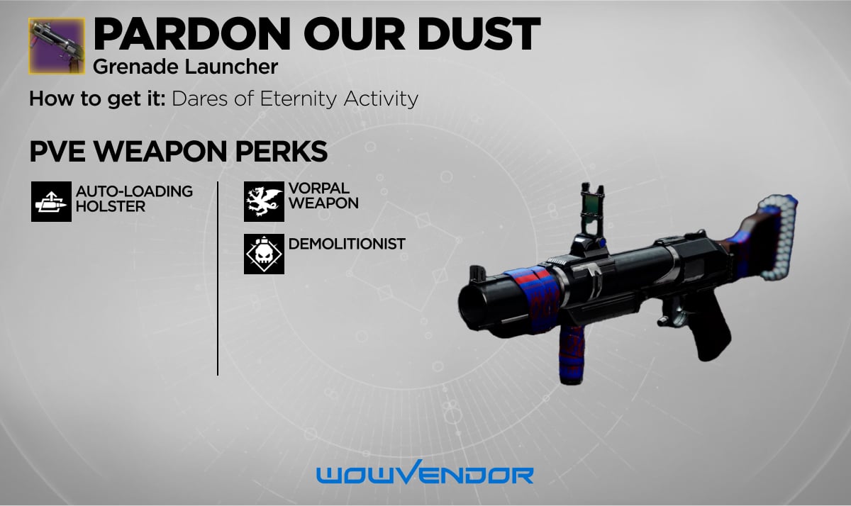 Pardon Our Dust