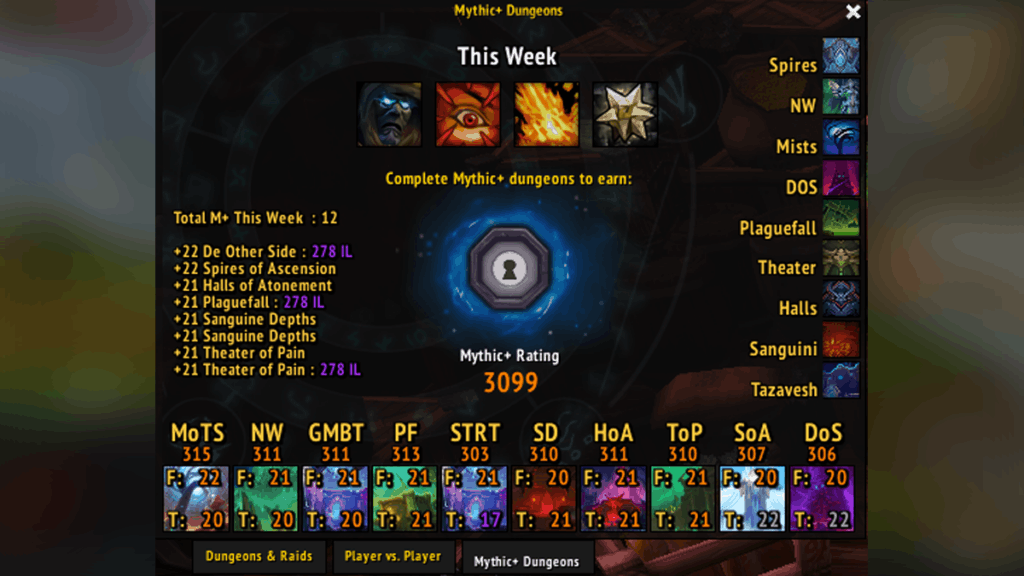 Best Mythic Plus Weakauras for Dragonflight Season 3 WowVendor