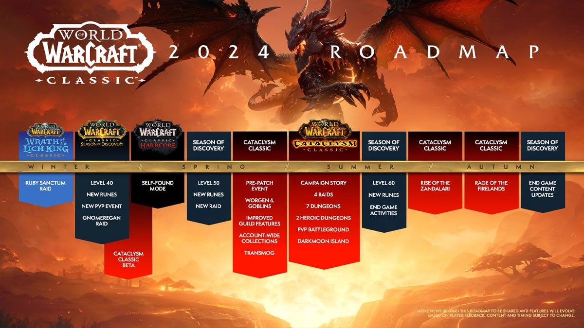 Blizzard Revealed WoW Roadmap 2024 Retail and Classic WowVendor