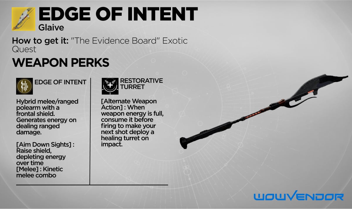 Edge of Intent Exotic
