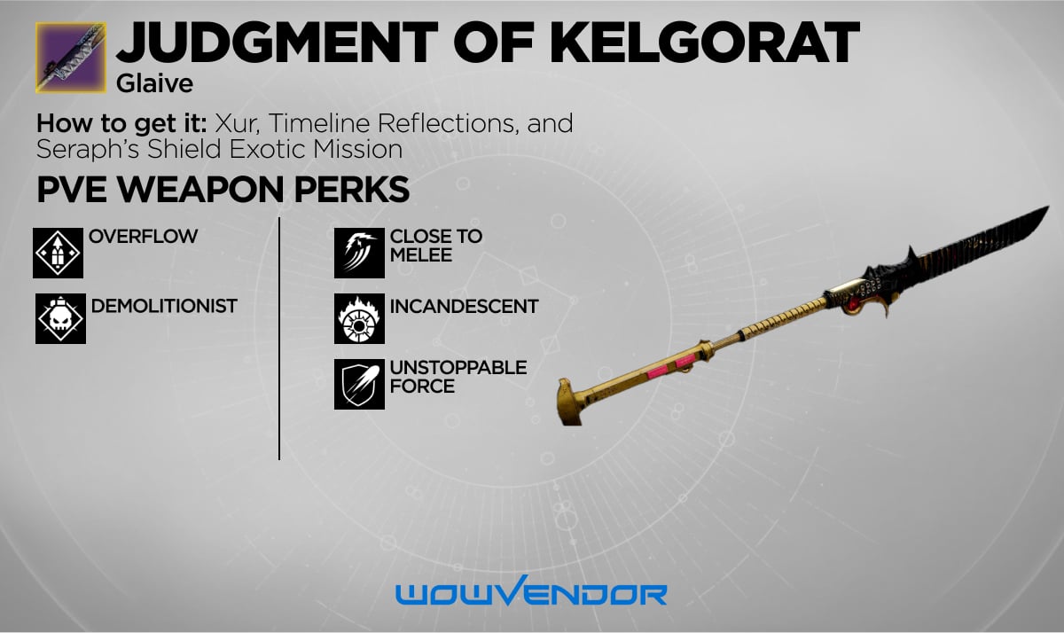 JUDGMENT OF KELGORAT PVE PERKS