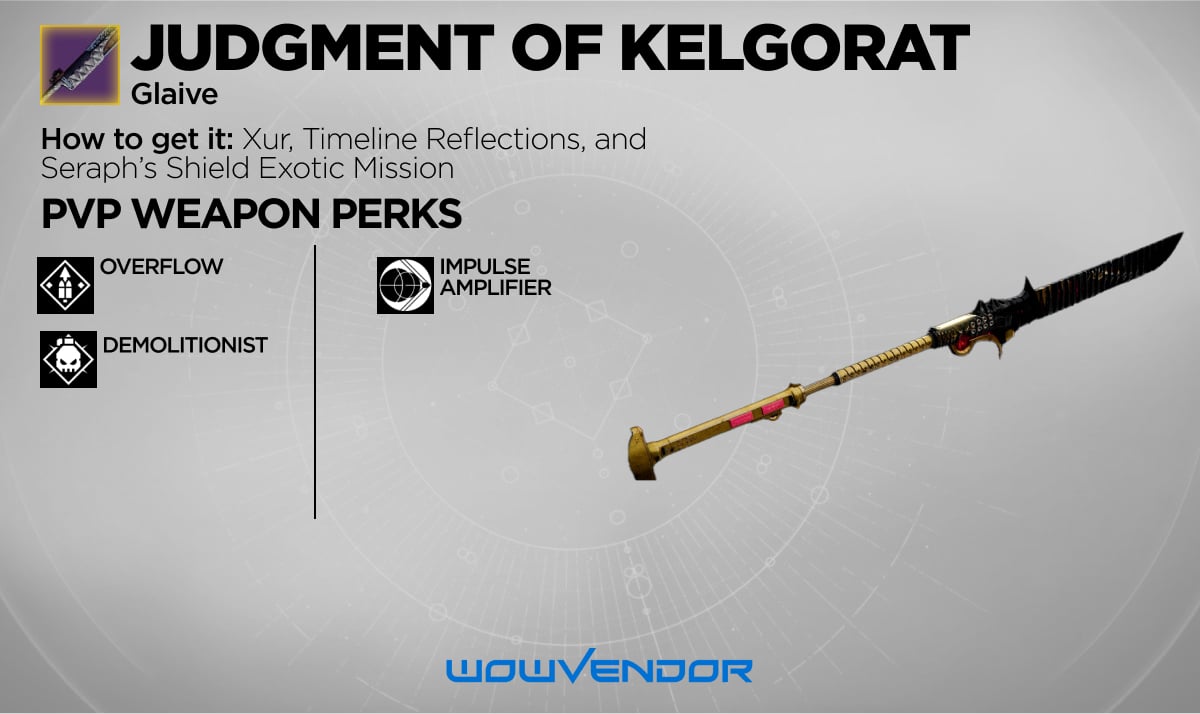 JUDGMENT OF KELGORAT PVP PERKS