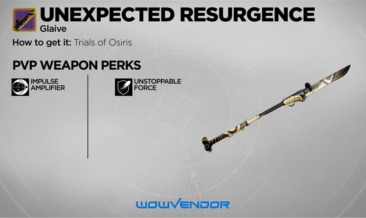 UNEXPECTED RESURGENCE PVP GODROLL