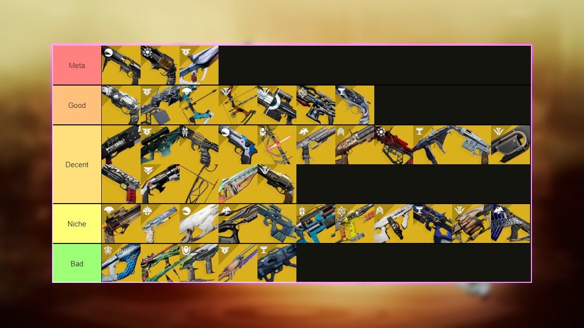 Best Exotics from Monument to Lost Lights Tier List