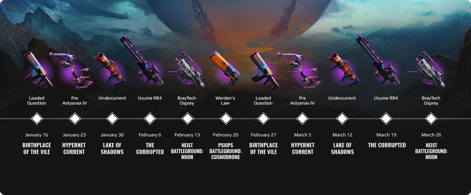 Nightfall Weapon Rotation Season Of The Lost GM Nightfall Weapons & Rewards This Week | WowVendor