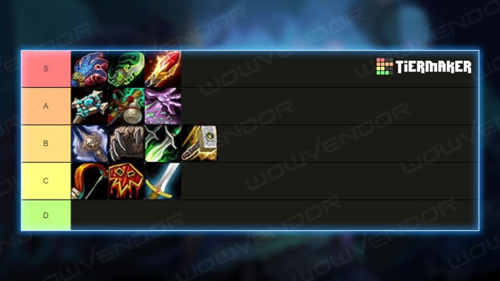 WoW The War Within class tier list beta updated WowVendor