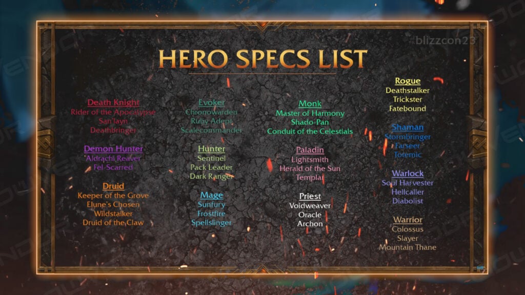 The War Within: All Hero Talent Trees Revealed So Far