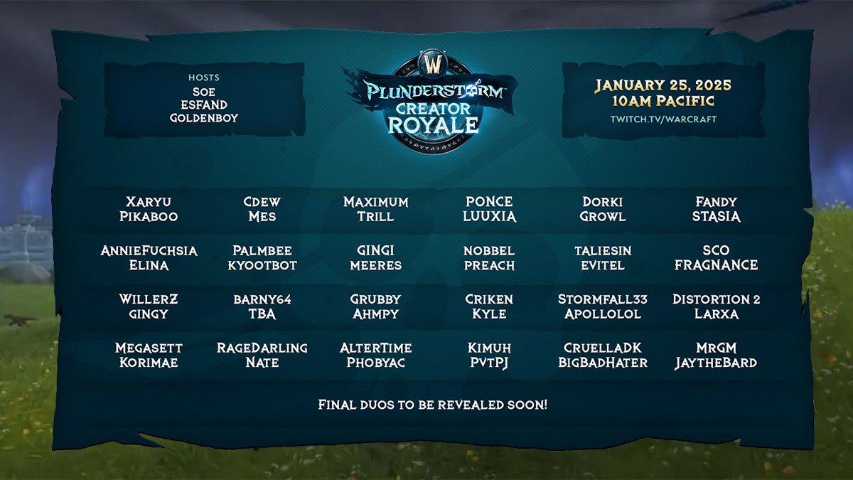 All streamers in Plunderstorm Creator Royale tournament 2025