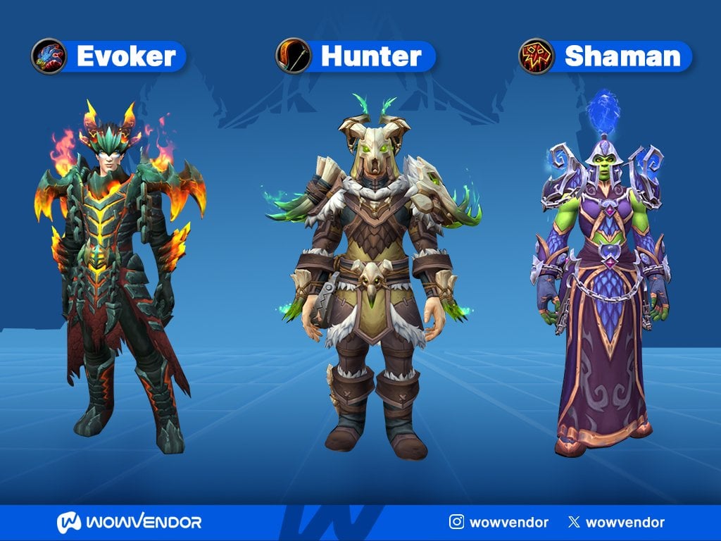 tier sets