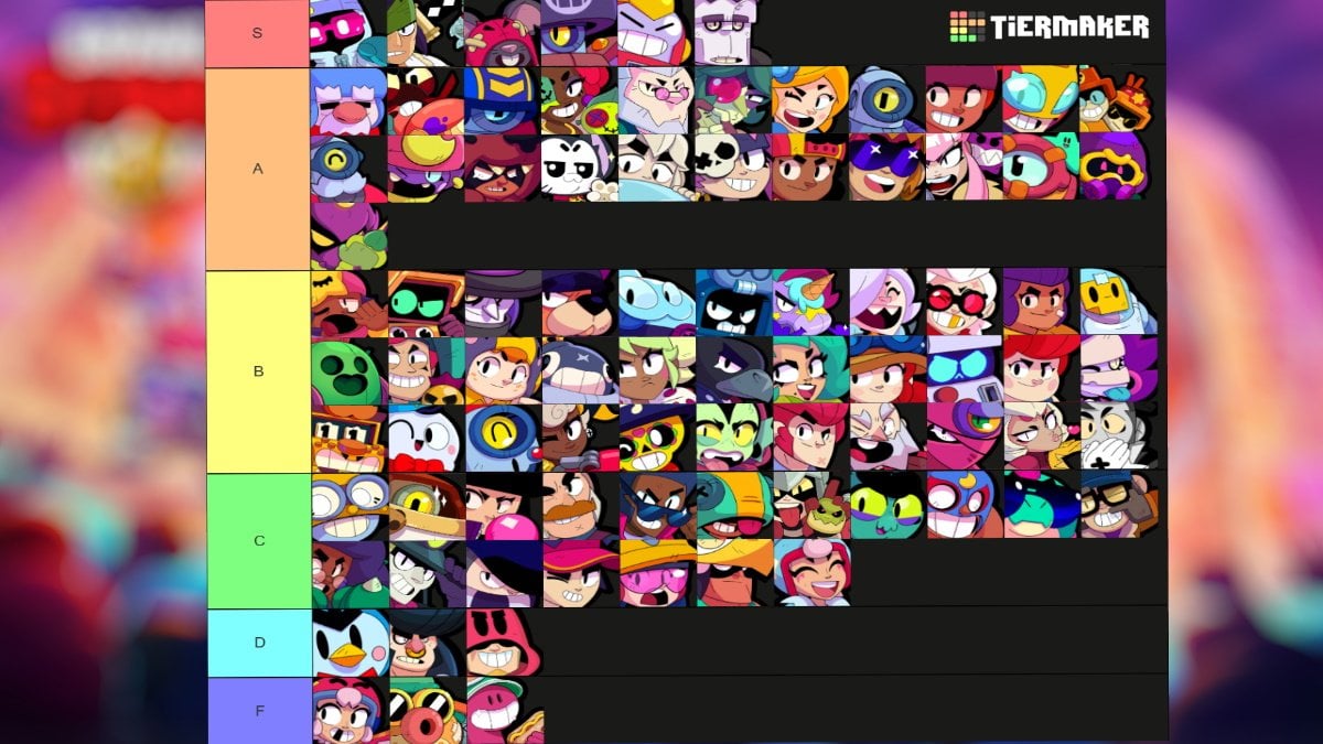 Brawl Stars Tier List Best And Worst Brawlers WowVendor Brawl Stars Tier List Best And Worst Brawlers WowVendor