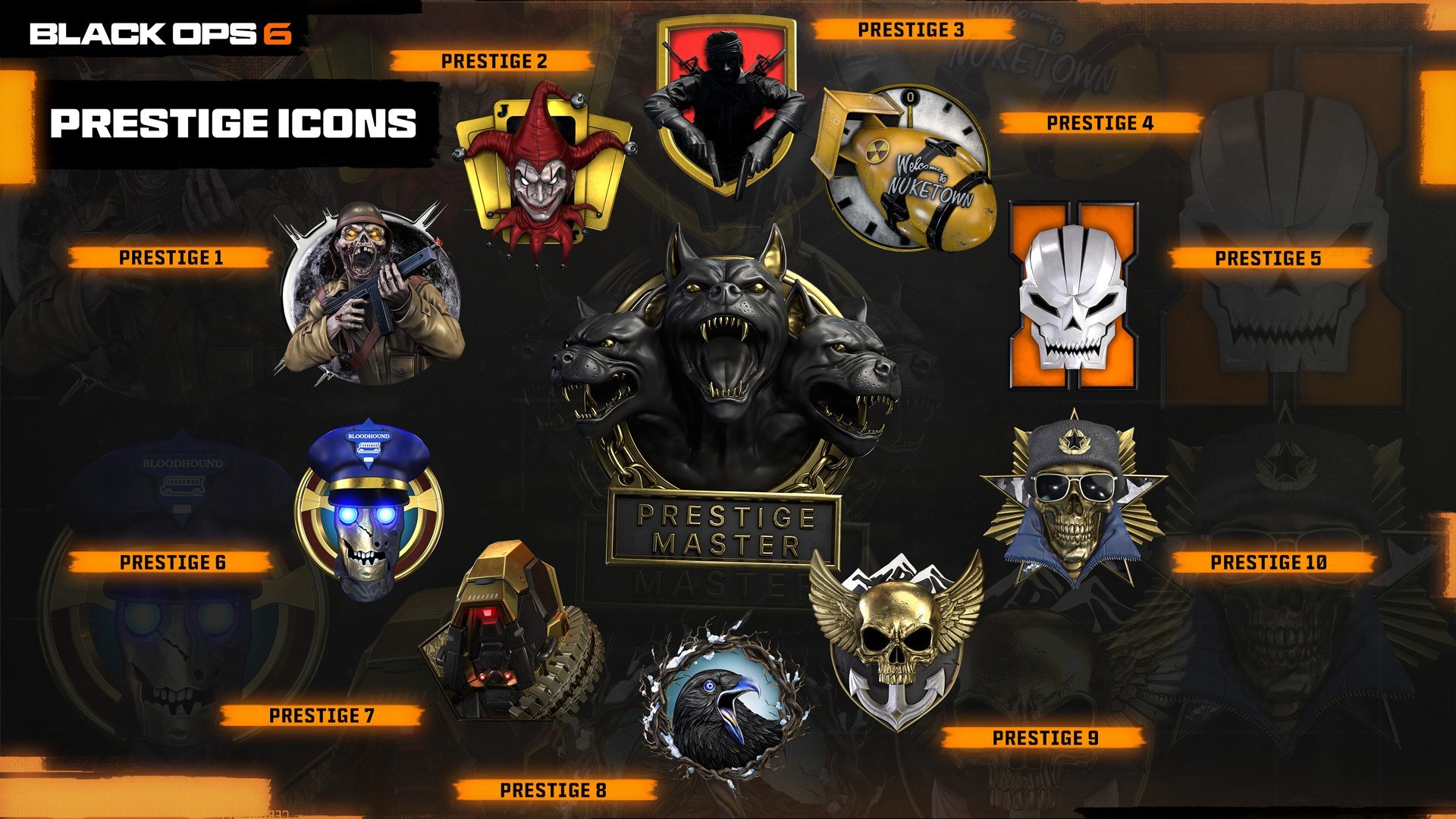 Call of Duty: Black Ops 6 Prestige system overview