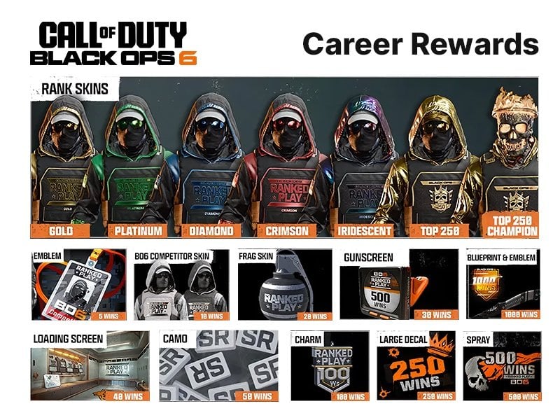 Call of Duty Black Ops 6 ranked play rewards
