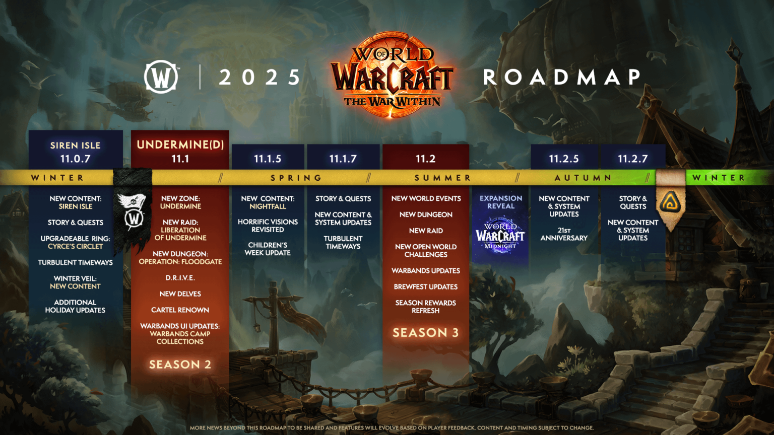 Warcraft Direct on November 13 New trailer and more!