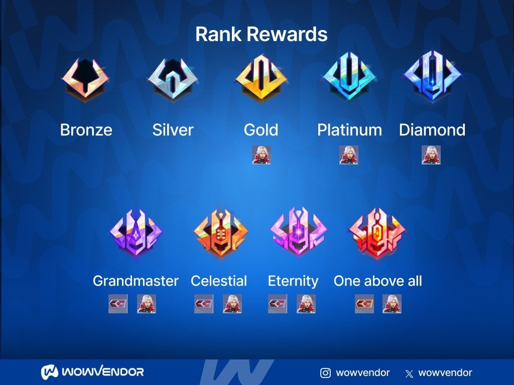 Marvel Rivals Competitive boost