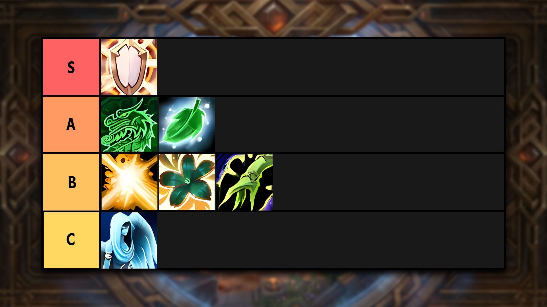 The War Within Healer tier list: Patch 11.1