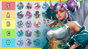 Marvel Rivals tier list dps heroes with Squirrel Girl in front and S, A, B, C, and D tiers