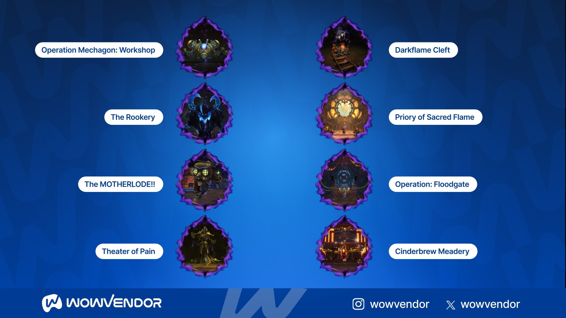 M+ dungeons War Within Season 2