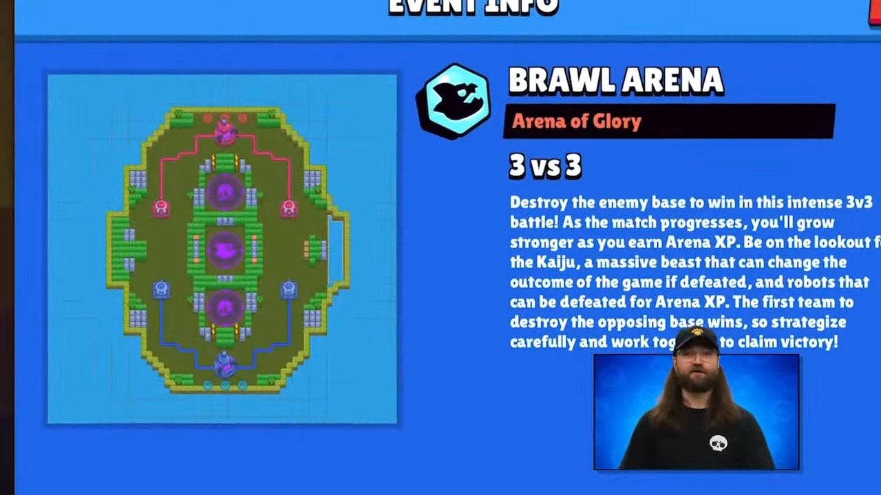 Brawl Arena game mode showcase in April Brawl Talk