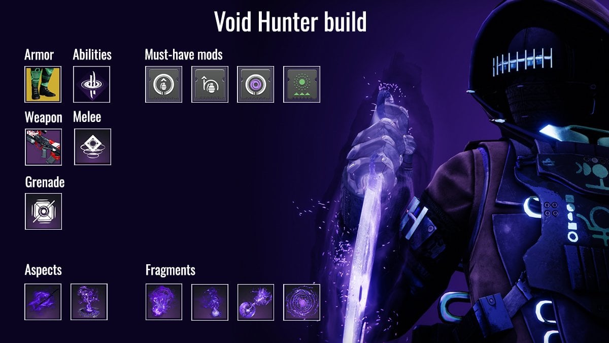 Void Hunter with PvP loadout