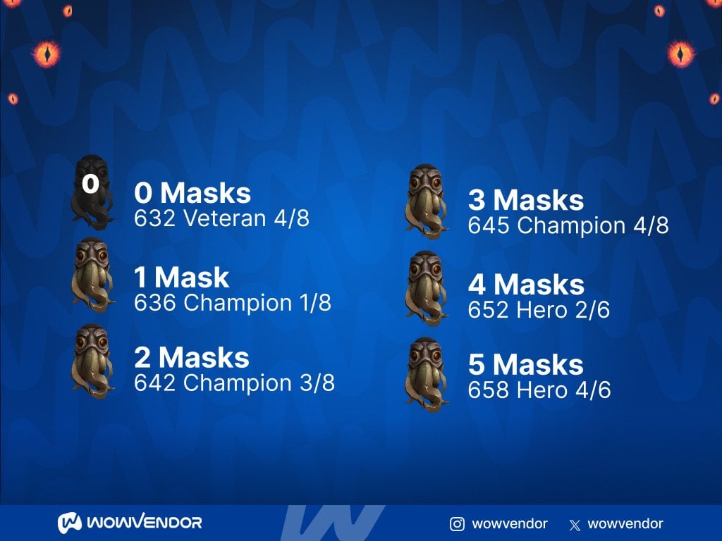 Horrific Visions Masks 
