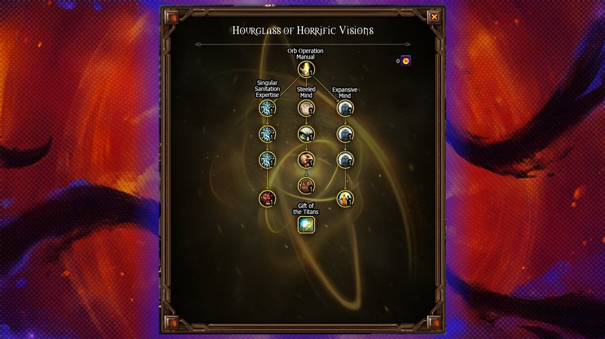 Hourglass of Horrific Visions interface with an orange background