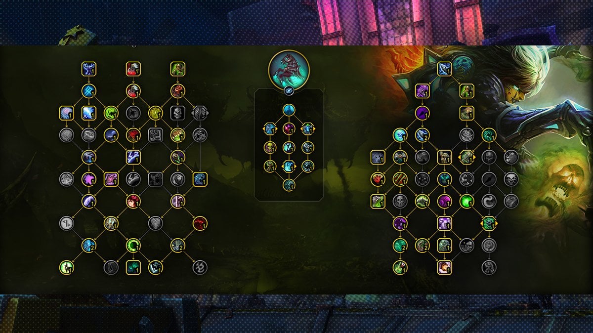 Unholy Death Knight Riders Minion talents optimized for M+