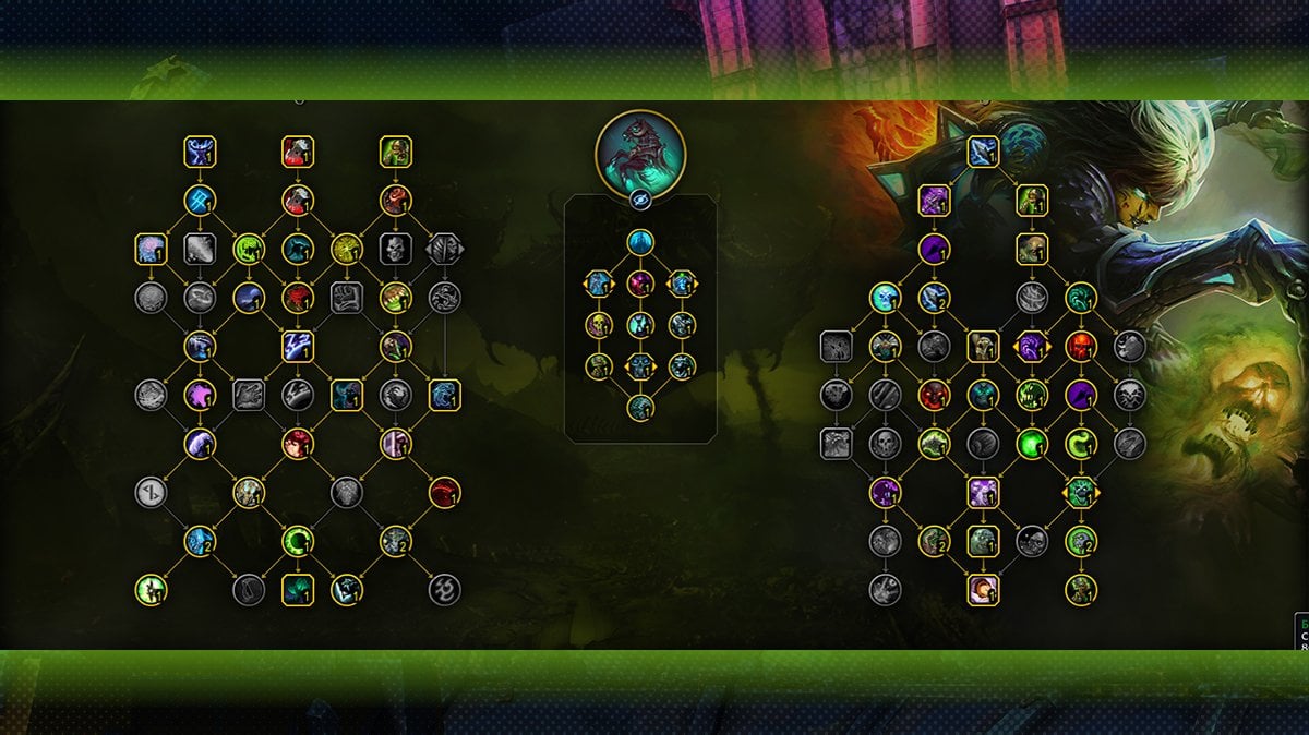 Unholy Death Knight Riders Minion patch 11.1 single target raid build screenshot