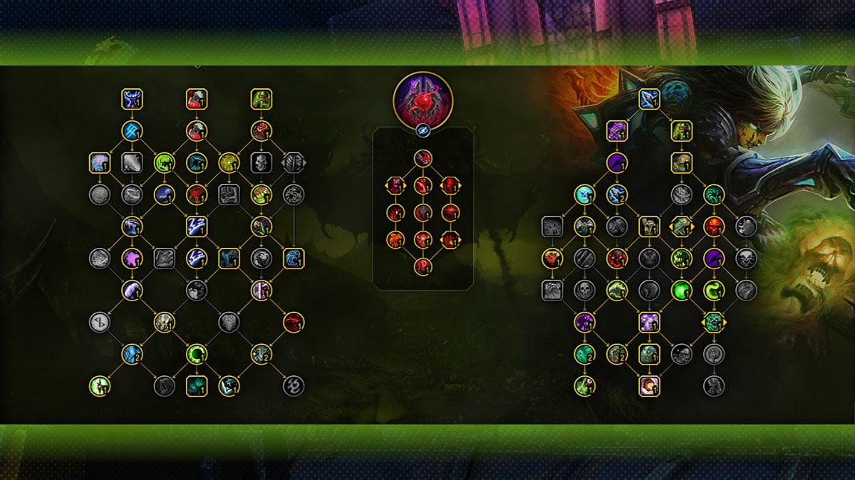 Unholy Death Knight San'Layn single target raid talents