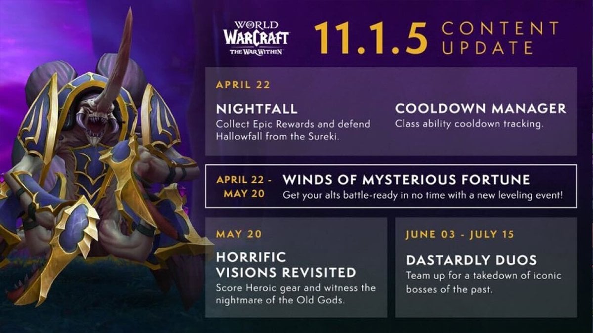 Official The War Within patch 11.1.5 schedule announce